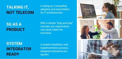 Inbar Haham – The Strategic Visionary of Magma Venture Partners